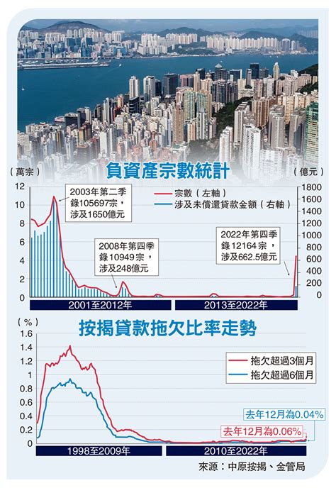 厚生土地資產|厚生 (2107)2024年第2季總資產為15,904,342千元；最新股價淨值。